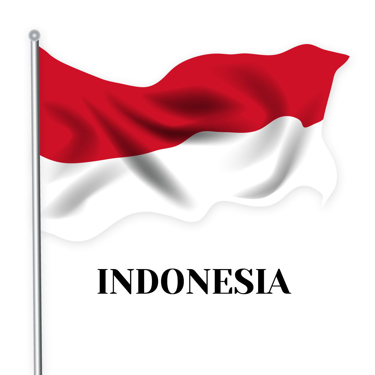 Fmglobalmalaysia indonesia